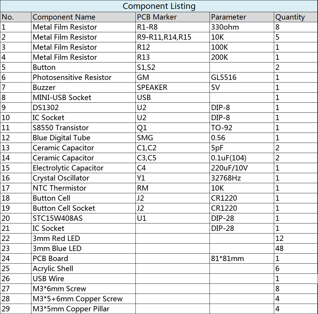 DS1302 DIY Rotating LED Clock Soldering Kit from ICStation on Tindie